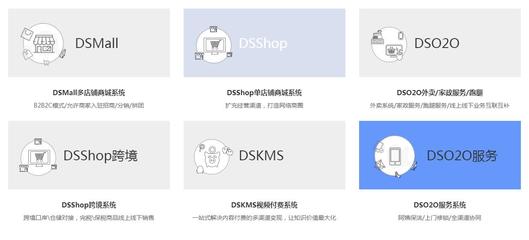 DSKMS 内容付费系统演示站
